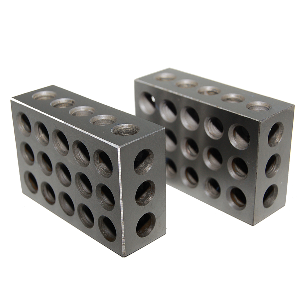 1, 2, 3" Parallel Blocks