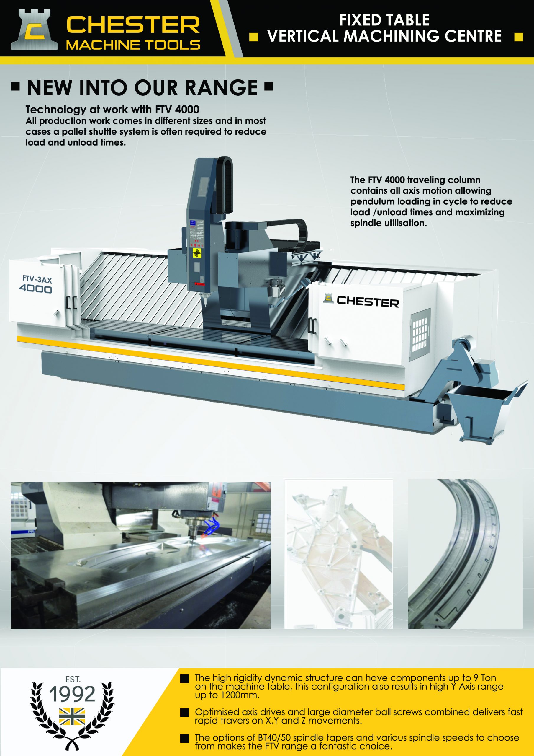 The FTV-4000 Series
