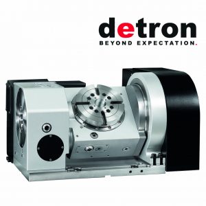Rotary table